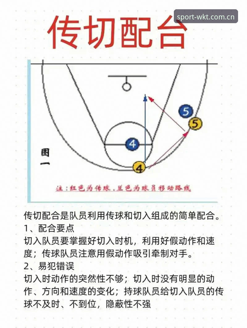 悟空体育高清画质使用指南 G4生死战观赛指南:从北京男篮困境中学到的赛事分析操作教程